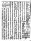 Sydenham, Forest Hill & Penge Gazette Friday 08 October 1915 Page 2