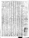 Sydenham, Forest Hill & Penge Gazette Friday 10 December 1915 Page 2