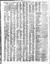 Sydenham, Forest Hill & Penge Gazette Friday 31 December 1915 Page 2