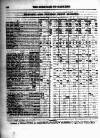 Bankers' Circular Friday 28 November 1828 Page 8