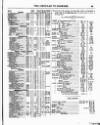 Bankers' Circular Friday 04 October 1833 Page 7