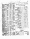 Bankers' Circular Friday 29 July 1836 Page 7
