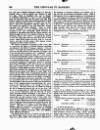 Bankers' Circular Friday 31 January 1840 Page 4