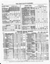 Bankers' Circular Friday 09 October 1840 Page 8