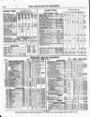 Bankers' Circular Friday 30 October 1840 Page 8