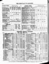 Bankers' Circular Friday 25 April 1845 Page 8