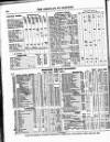 Bankers' Circular Friday 23 January 1846 Page 8