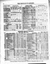 Bankers' Circular Friday 17 July 1846 Page 8