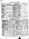 Bankers' Circular Friday 27 November 1846 Page 8