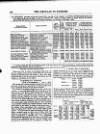 Bankers' Circular Friday 03 December 1847 Page 6