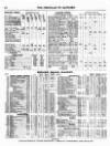 Bankers' Circular Friday 28 May 1847 Page 8