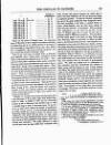 Bankers' Circular Friday 01 October 1847 Page 3