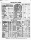 Bankers' Circular Friday 01 October 1847 Page 8