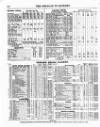 Bankers' Circular Friday 15 October 1847 Page 8