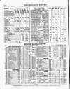 Bankers' Circular Friday 12 November 1847 Page 8