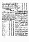 Bankers' Circular Friday 31 March 1848 Page 12