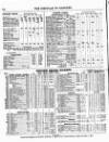 Bankers' Circular Friday 01 December 1848 Page 8