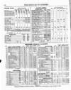 Bankers' Circular Friday 15 December 1848 Page 8