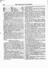 Bankers' Circular Friday 12 January 1849 Page 6
