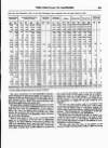 Bankers' Circular Friday 26 January 1849 Page 11