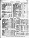 Bankers' Circular Friday 13 April 1849 Page 8