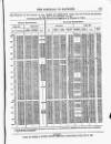 Bankers' Circular Friday 18 May 1849 Page 15