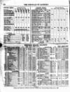 Bankers' Circular Friday 01 June 1849 Page 8