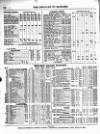 Bankers' Circular Friday 12 October 1849 Page 8