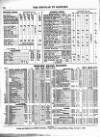 Bankers' Circular Friday 02 November 1849 Page 8