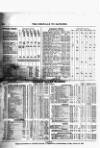 Bankers' Circular Friday 25 January 1850 Page 8