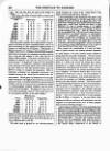 Bankers' Circular Friday 12 April 1850 Page 4