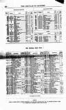 Bankers' Circular Friday 02 January 1852 Page 8