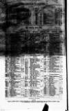 Bankers' Circular Saturday 07 February 1852 Page 16