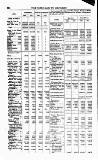 Bankers' Circular Saturday 06 March 1852 Page 6