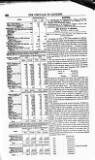 Bankers' Circular Saturday 03 April 1852 Page 8
