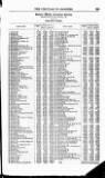 Bankers' Circular Saturday 03 April 1852 Page 13