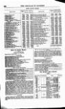 Bankers' Circular Saturday 03 April 1852 Page 14