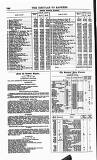 Bankers' Circular Saturday 12 June 1852 Page 14