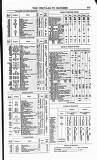 Bankers' Circular Saturday 12 June 1852 Page 15