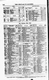 Bankers' Circular Saturday 12 June 1852 Page 16