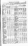 Bankers' Circular Saturday 03 July 1852 Page 7