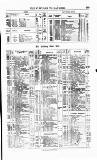 Bankers' Circular Saturday 03 July 1852 Page 15
