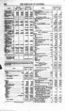 Bankers' Circular Saturday 11 December 1852 Page 8