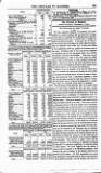 Bankers' Circular Saturday 11 December 1852 Page 9