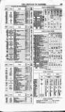 Bankers' Circular Saturday 11 December 1852 Page 15