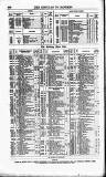 Bankers' Circular Saturday 05 February 1853 Page 16