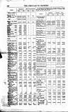 Bankers' Circular Saturday 26 February 1853 Page 18