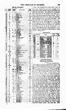 Bankers' Circular Saturday 02 July 1853 Page 5