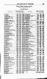 Bankers' Circular Saturday 02 July 1853 Page 13