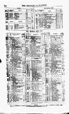 Bankers' Circular Saturday 02 July 1853 Page 16
